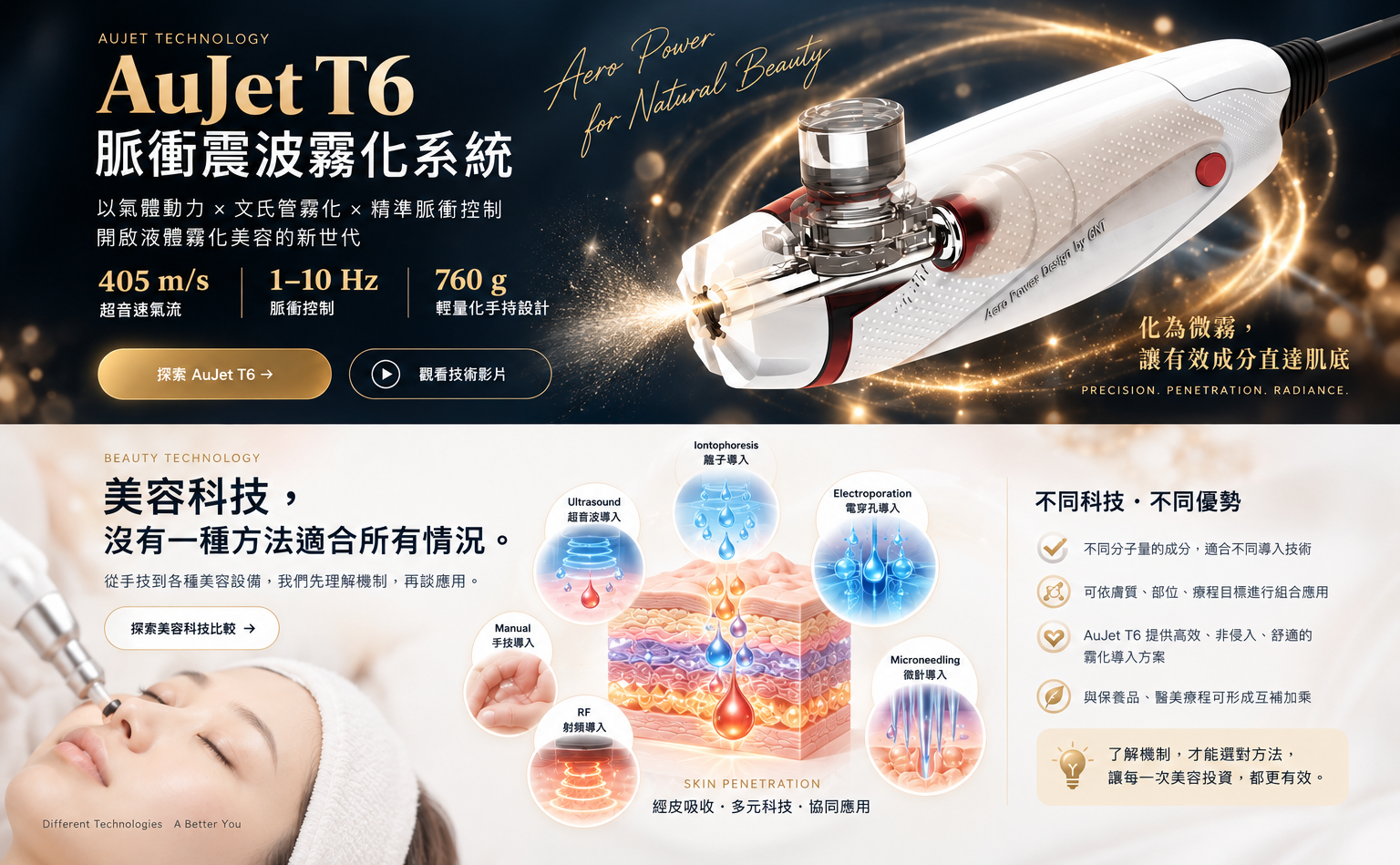 美容現場情境